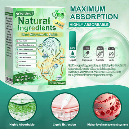 𝑶𝒇𝒇𝒊𝒄𝒊𝒂𝒍 𝑷𝒉𝒂𝒓𝒎𝒂𝒄𝒚💖 | 🌱 Purelora® 10-in-1 Natural Ingredients Nano Microneedle Patch ✅ 𝗦𝘂𝗽𝗽𝗼𝗿𝘁𝘀 𝗼𝗯𝗲𝘀𝗶𝘁𝘆, 𝗰𝗮𝗿𝗱𝗶𝗼𝘃𝗮𝘀𝗰𝘂𝗹𝗮𝗿 𝗵𝗲𝗮𝗹𝘁𝗵, 𝗱𝗶𝗮𝗯𝗲𝘁𝗲𝘀, 𝘀𝗹𝗲𝗲𝗽 𝗮𝗽𝗻𝗲𝗮, 𝗴𝘂𝘁 𝗵𝗲𝗮𝗹𝘁𝗵, 𝗷𝗼𝗶𝗻𝘁 𝗶𝘀𝘀𝘂𝗲𝘀, 𝐰𝐡𝐢𝐥𝐞 𝐚𝐥𝐬𝐨 𝐟𝐢𝐫𝐦𝐢𝐧𝐠 𝐭𝐡𝐞 𝐬𝐤𝐢𝐧 𝐚𝐧𝐝 𝐛𝐨𝐨𝐬𝐭𝐢𝐧𝐠 𝐞𝐧𝐞𝐫𝐠𝐲.
