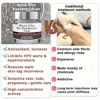 𝑶𝒏𝒍𝒊𝒏𝒆 𝑷𝒉𝒂𝒓𝒎𝒂𝒄𝒚| 𝑷𝒖𝒓𝒆𝒍𝒐𝒓𝒂® 𝑩𝒍𝒂𝒄𝒌 & 𝑾𝒉𝒊𝒕𝒆 𝑹𝒊𝒄𝒆 𝑫𝒖𝒂𝒍 𝑹𝒆𝒏𝒆𝒘𝒂𝒍 𝑪𝒓𝒆𝒂𝒎 ✨ (For removing warts, skin growths & keratin buildup, followed by intensive barrier repair to fade dark spots and prevent scarring)