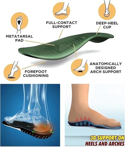 🔥 LAST DAY: 80% OFF - 👑 Women's Orthopaedic Comfort Walking Shoes, Slip-On Design, All-Day Arch Support