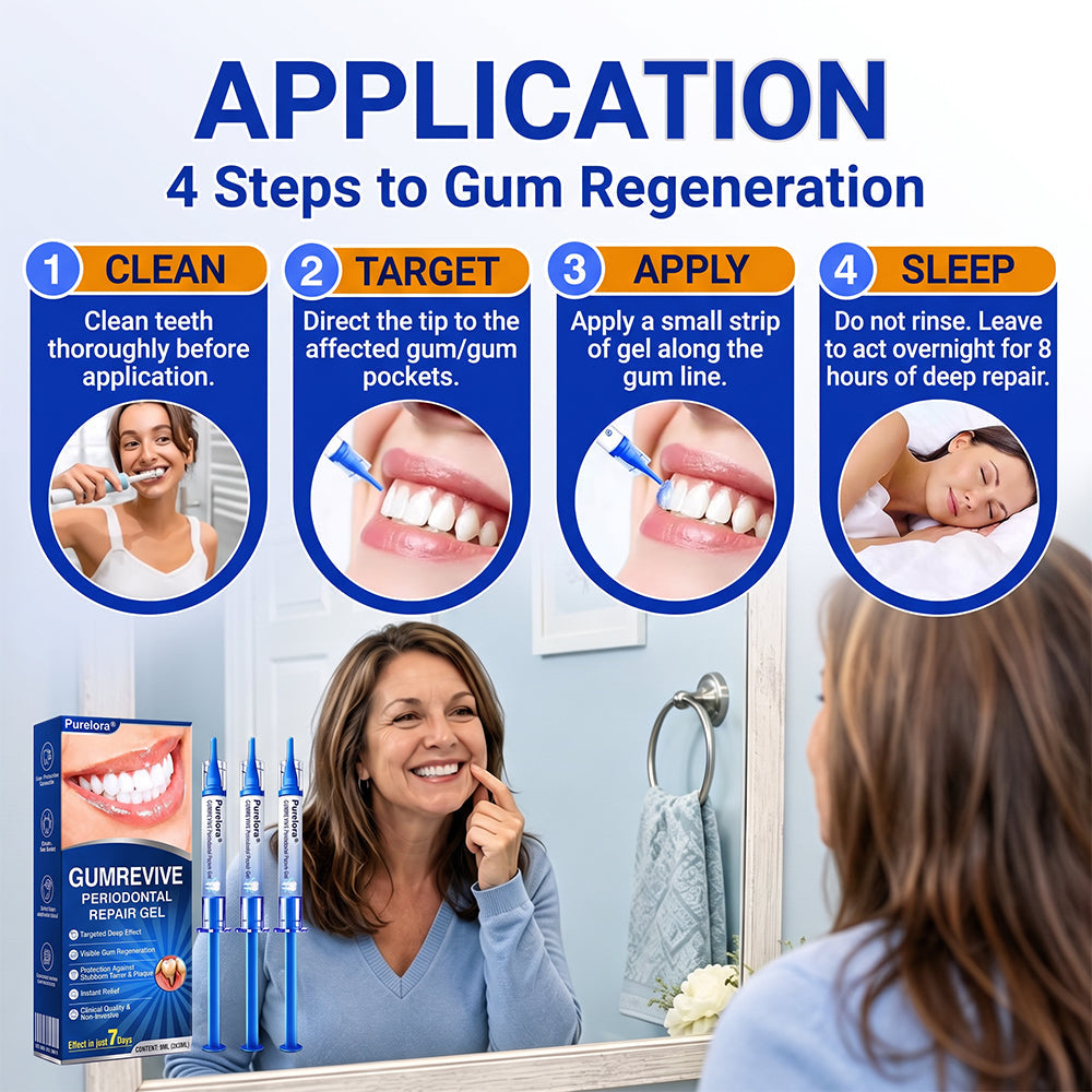 🔥Purelora® GumRevive periodontal repair gel