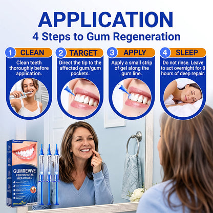 🔥Purelora® GumRevive periodontal repair gel