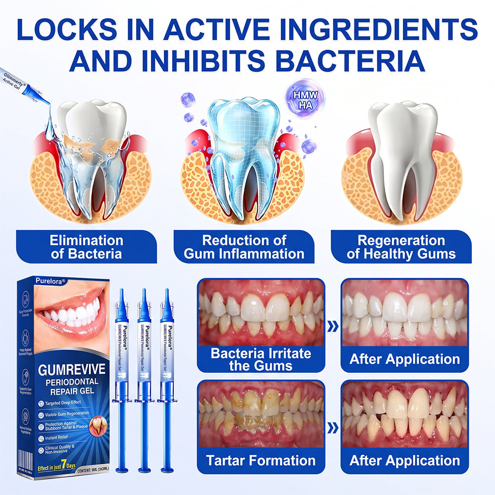 🔥Purelora® GumRevive periodontal repair gel