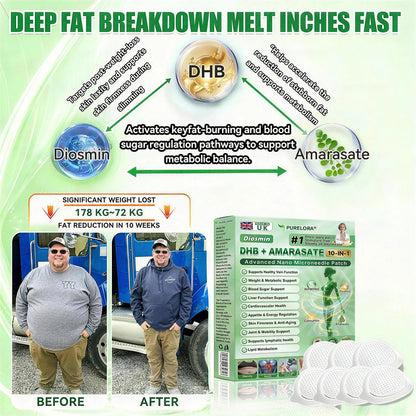 𝐎𝐟𝐟𝐢𝐜𝐢𝐚𝐥 𝐒𝐭𝐨𝐫𝐞|𝐏𝐮𝐫𝐞𝐥𝐨𝐫𝐚® 𝐌𝐞𝐭𝐚𝐛𝐨𝐥𝐢𝐜 𝐌𝐚𝐭𝐫𝐢𝐱™ – 𝐃𝐇𝐁 + 𝐀𝐦𝐚𝐫𝐚𝐬𝐚𝐭𝐞 𝟏𝟎-𝐢𝐧-𝟏 𝐍𝐚𝐧𝐨 𝐌𝐢𝐜𝐫𝐨𝐧𝐞𝐞𝐝𝐥𝐞 𝐏𝐚𝐭𝐜𝐡 (💧𝐉𝐮𝐬𝐭 𝐎𝐧𝐜𝐞 𝐚 𝐃𝐚𝐲 – 𝐕𝐢𝐬𝐢𝐛𝐥𝐞 𝐑𝐞𝐬𝐮𝐥𝐭𝐬 𝐢𝐧 𝟕 𝐃𝐚𝐲𝐬!) ✅𝐓𝐚𝐜𝐤𝐥𝐞𝐬 𝐨𝐛𝐞𝐬𝐢𝐭𝐲, 𝐥𝐨𝐨𝐬𝐞 𝐬𝐤𝐢𝐧, 𝐝𝐢𝐚𝐛𝐞𝐭𝐞𝐬, 𝐬𝐥𝐞𝐞𝐩 𝐢𝐬𝐬𝐮𝐞𝐬, 𝐣𝐨𝐢𝐧𝐭 𝐩𝐚𝐢𝐧, 𝐚𝐧𝐝 𝐬𝐮𝐩𝐩𝐨𝐫𝐭𝐬 𝐯𝐞𝐢𝐧 & 𝐥𝐲𝐦𝐩𝐡𝐚𝐭𝐢𝐜 𝐜𝐢𝐫𝐜𝐮𝐥𝐚𝐭𝐢𝐨𝐧