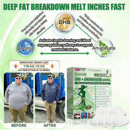 <𝐍𝐞𝐰 𝐈𝐦𝐩𝐫𝐨𝐯𝐞𝐝 𝐅𝐨𝐫𝐦𝐮𝐥𝐚> 𝐏𝐮𝐫𝐞𝐥𝐨𝐫𝐚® 𝐌𝐞𝐭𝐚𝐛𝐨𝐥𝐢𝐜 𝐌𝐚𝐭𝐫𝐢𝐱 – 𝐃𝐇𝐁 + 𝐀𝐦𝐚𝐫𝐚𝐬𝐚𝐭𝐞 𝟏𝟎-𝐢𝐧-𝟏 𝐍𝐚𝐧𝐨 𝐌𝐢𝐜𝐫𝐨𝐧𝐞𝐞𝐝𝐥𝐞 𝐏𝐚𝐭𝐜𝐡 ✅𝐓𝐚𝐜𝐤𝐥𝐞𝐬 𝐨𝐛𝐞𝐬𝐢𝐭𝐲, 𝐥𝐨𝐨𝐬𝐞 𝐬𝐤𝐢𝐧, 𝐝𝐢𝐚𝐛𝐞𝐭𝐞𝐬, 𝐬𝐥𝐞𝐞𝐩 𝐢𝐬𝐬𝐮𝐞𝐬, 𝐣𝐨𝐢𝐧𝐭 𝐩𝐚𝐢𝐧, 𝐚𝐧𝐝 𝐬𝐮𝐩𝐩𝐨𝐫𝐭𝐬 𝐯𝐞𝐢𝐧 & 𝐥𝐲𝐦𝐩𝐡𝐚𝐭𝐢𝐜 𝐜𝐢𝐫𝐜𝐮𝐥𝐚𝐭𝐢𝐨𝐧