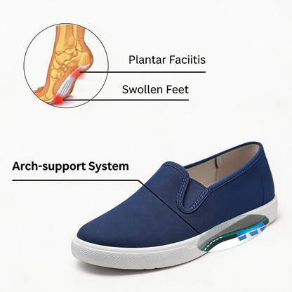 🔥 LAST DAY: 80% OFF - 👑 Women's Orthopaedic Comfort Walking Shoes, Slip-On Design, All-Day Arch Support