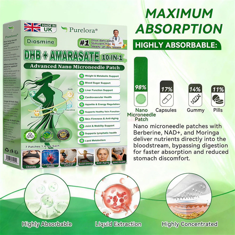 <𝐍𝐞𝐰 𝐈𝐦𝐩𝐫𝐨𝐯𝐞𝐝 𝐅𝐨𝐫𝐦𝐮𝐥𝐚> 𝐏𝐮𝐫𝐞𝐥𝐨𝐫𝐚® 𝐌𝐞𝐭𝐚𝐛𝐨𝐥𝐢𝐜 𝐌𝐚𝐭𝐫𝐢𝐱 – 𝐃𝐇𝐁 + 𝐀𝐦𝐚𝐫𝐚𝐬𝐚𝐭𝐞 𝟏𝟎-𝐢𝐧-𝟏 𝐍𝐚𝐧𝐨 𝐌𝐢𝐜𝐫𝐨𝐧𝐞𝐞𝐝𝐥𝐞 𝐏𝐚𝐭𝐜𝐡 ✅𝐓𝐚𝐜𝐤𝐥𝐞𝐬 𝐨𝐛𝐞𝐬𝐢𝐭𝐲, 𝐥𝐨𝐨𝐬𝐞 𝐬𝐤𝐢𝐧, 𝐝𝐢𝐚𝐛𝐞𝐭𝐞𝐬, 𝐬𝐥𝐞𝐞𝐩 𝐢𝐬𝐬𝐮𝐞𝐬, 𝐣𝐨𝐢𝐧𝐭 𝐩𝐚𝐢𝐧, 𝐚𝐧𝐝 𝐬𝐮𝐩𝐩𝐨𝐫𝐭𝐬 𝐯𝐞𝐢𝐧 & 𝐥𝐲𝐦𝐩𝐡𝐚𝐭𝐢𝐜 𝐜𝐢𝐫𝐜𝐮𝐥𝐚𝐭𝐢𝐨𝐧