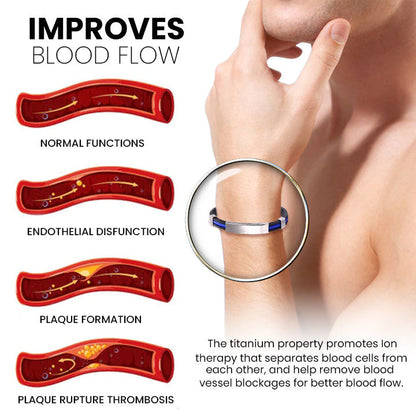 CZTICLE® Therapeutic Lympunclog Titanium Wristband（Limited time discount 🔥 last day）
