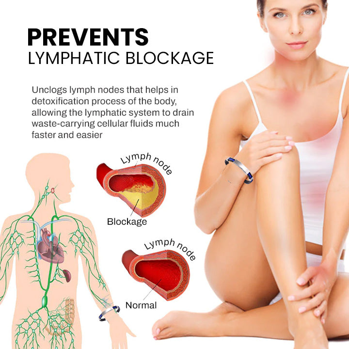 CZTICLE® Therapeutic Lympunclog Titanium Wristband（Limited time discount 🔥 last day）
