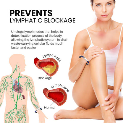 CZTICLE® Therapeutic Lympunclog Titanium Wristband（Limited time discount 🔥 last day）
