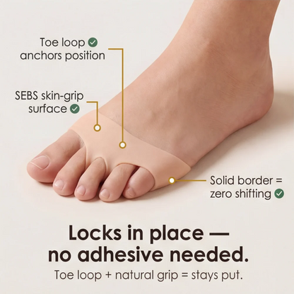 Paiduis® Metatarsal Pads – Soft Gel Pads for the Ball of the Foot for Pain Relief
